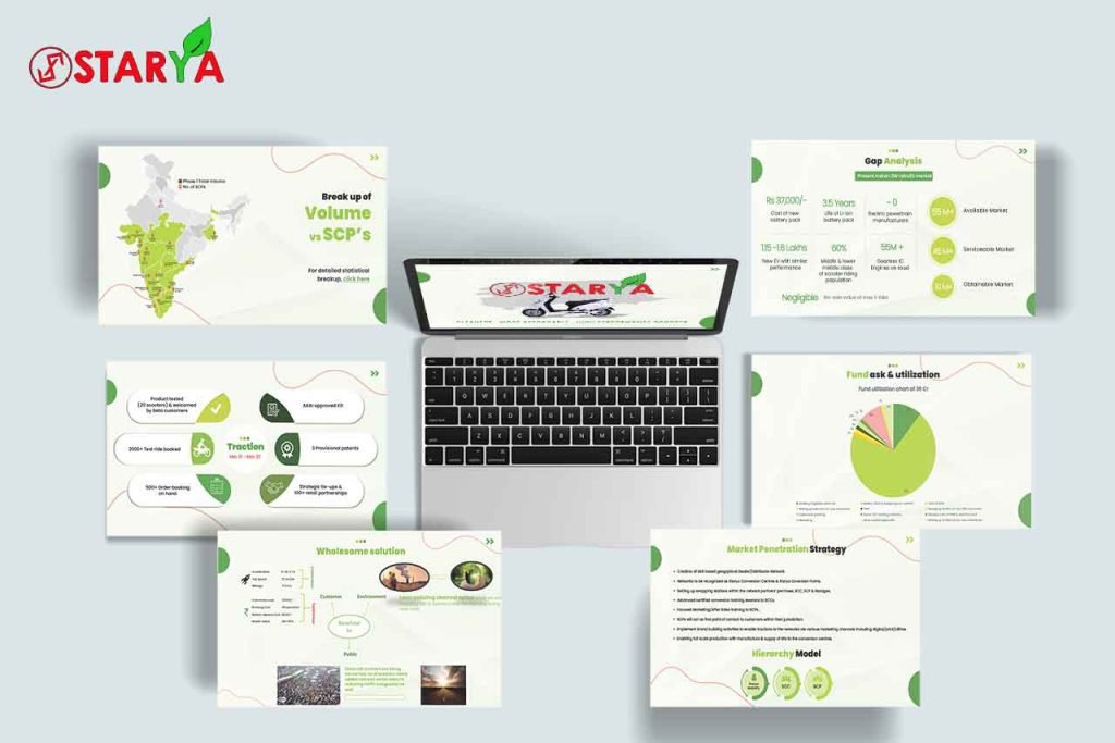 Starya presentations