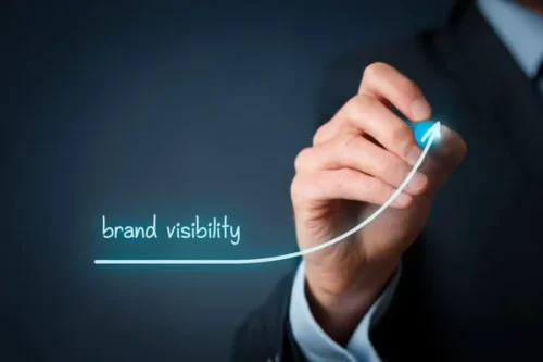 Brand visibility