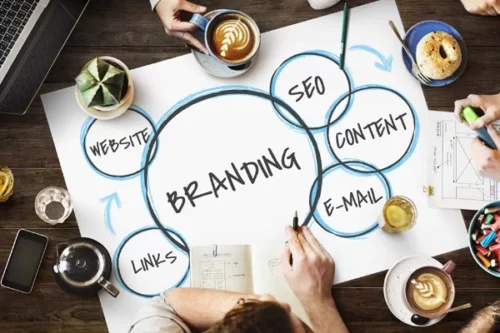 Digital branding
